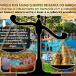 Parque das Águas Quentes em Barra do Garças